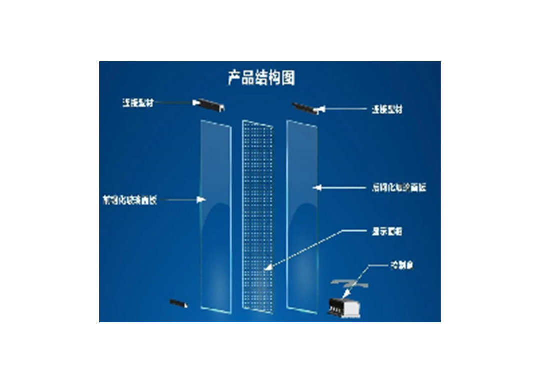 LED光電玻璃屏